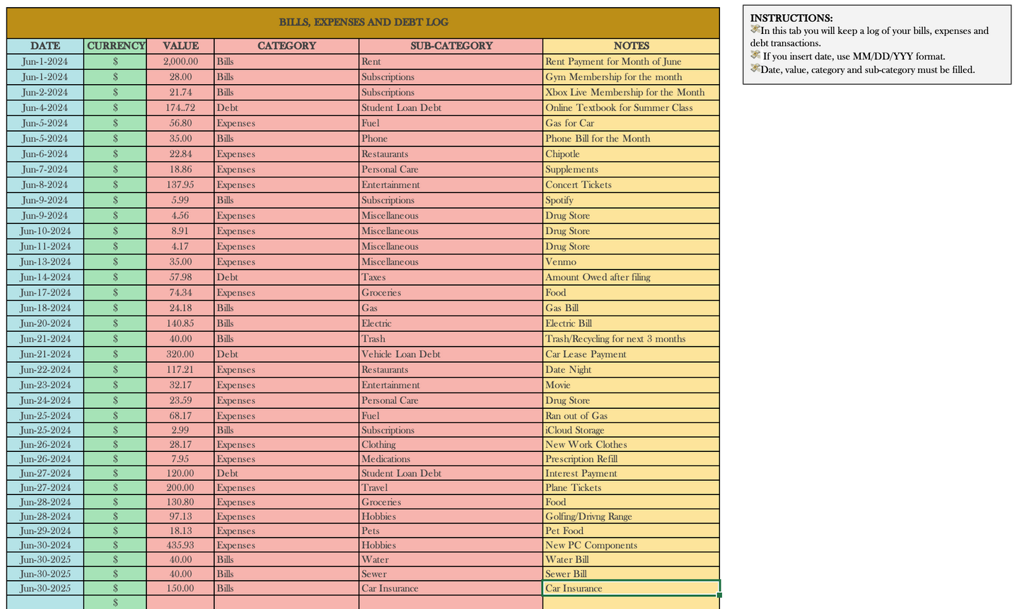 Financer Flow Ultimate Budget Template