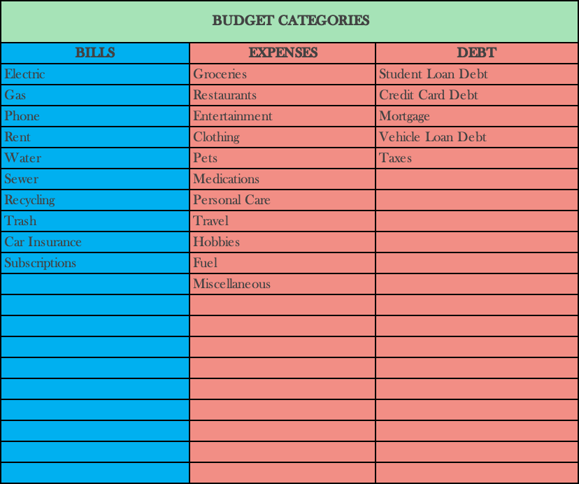 Monthly Budget Template
