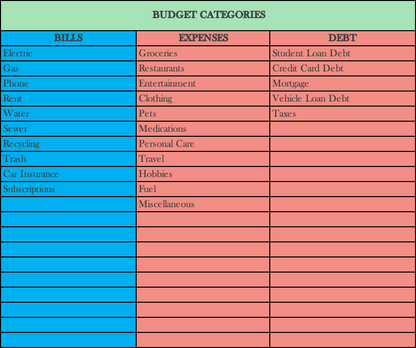 Monthly Budget Template