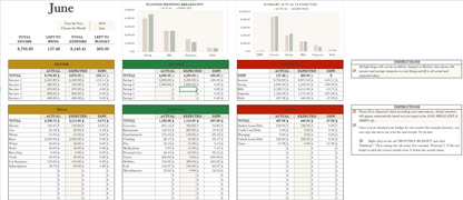 Monthly Budget Template