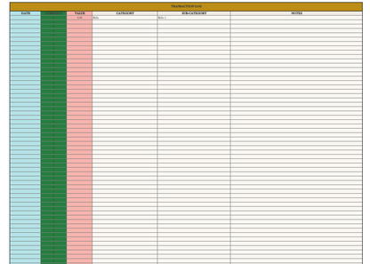 Budget By Paycheck Template
